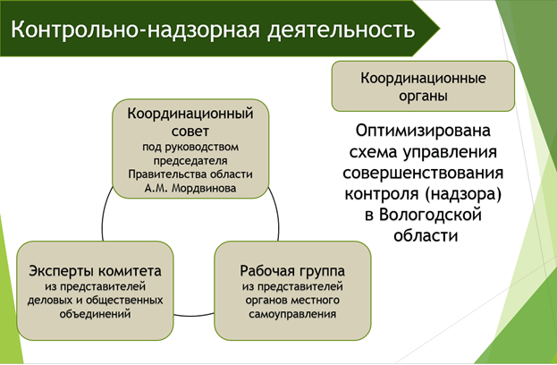Оптимизирована структура координационных органов по вопросам совершенствования контрольной и надзорной деятельности на территории Вологодской области и актуализирован их персональный состав..